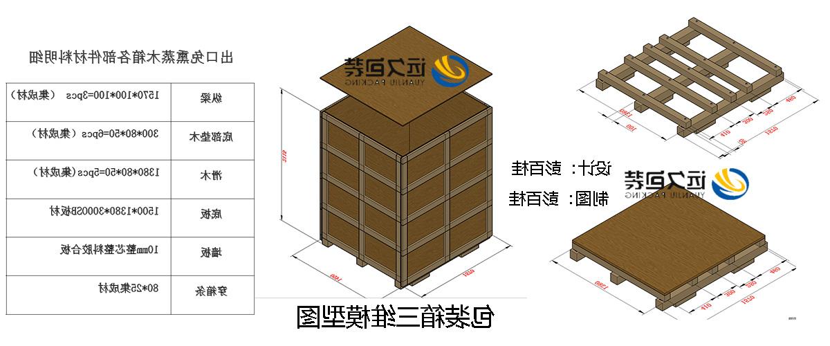 <a href='http://fbpl.hzpshiyong.com'>买球平台</a>的设计需要考虑流通环境和经济性